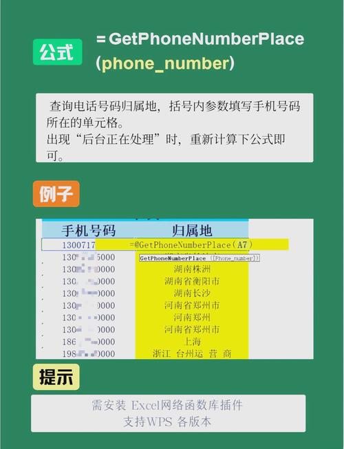 来电归属地查询方法