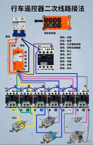 220v接触器实物接线图缩略图