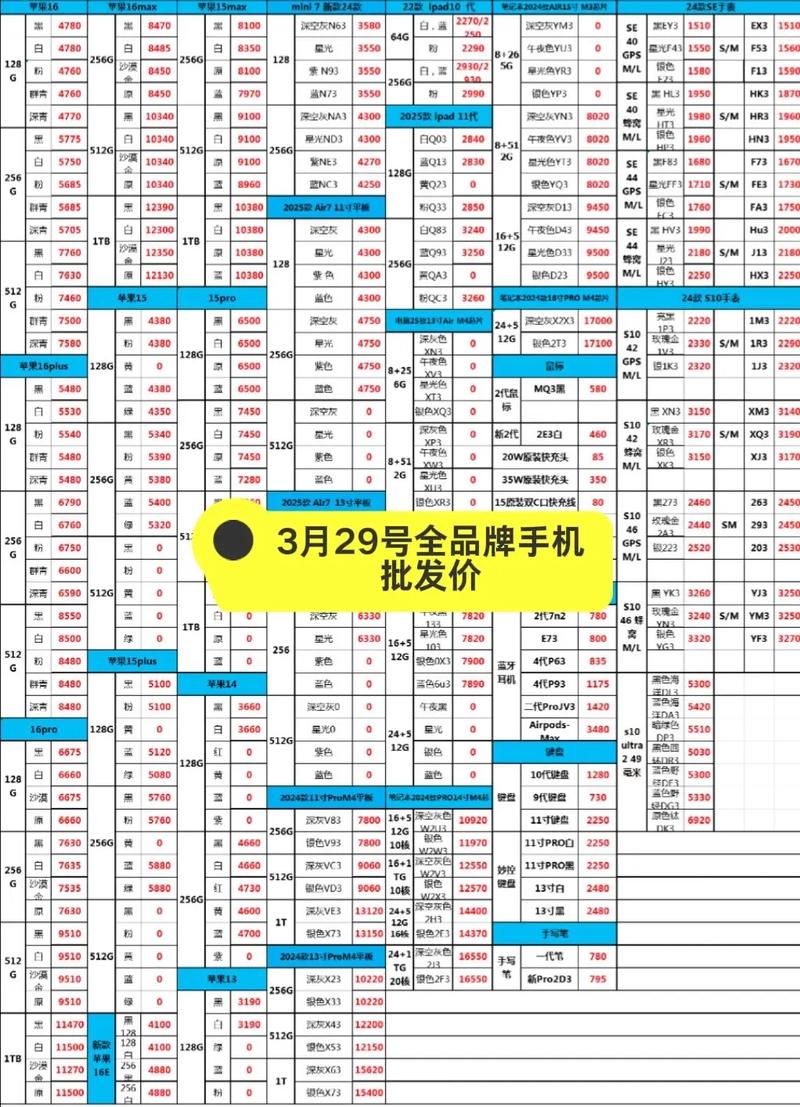 vivo手机换总成价格表