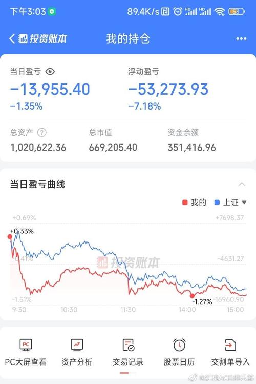 bitradex这平台稳赚的吗