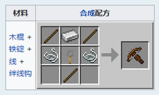我的世界弩怎么连发