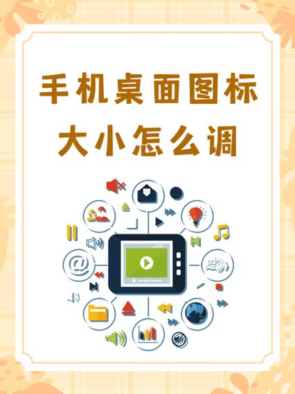 三星如何调整图标大小缩略图
