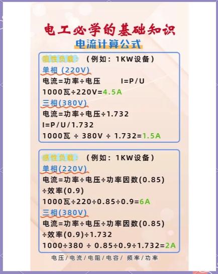电容电流计算公式