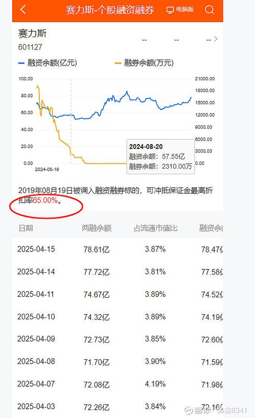 证券是什么大白话解释