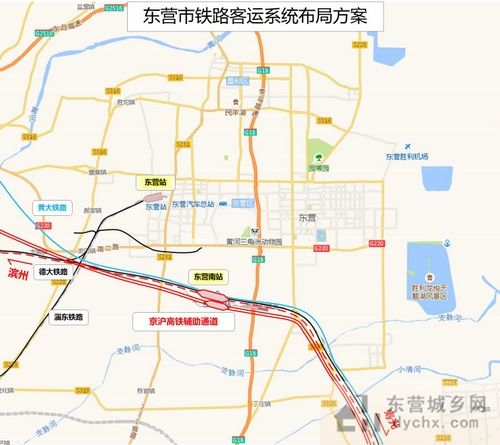 淄东城际铁路最新消息