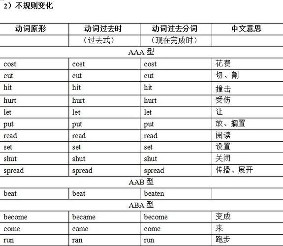 plug的过去式和过去分词