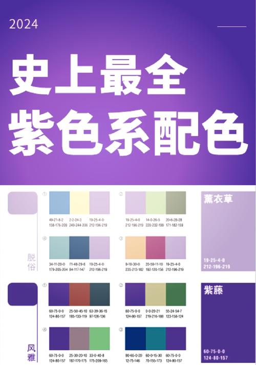 支付宝页面紫色代表什么