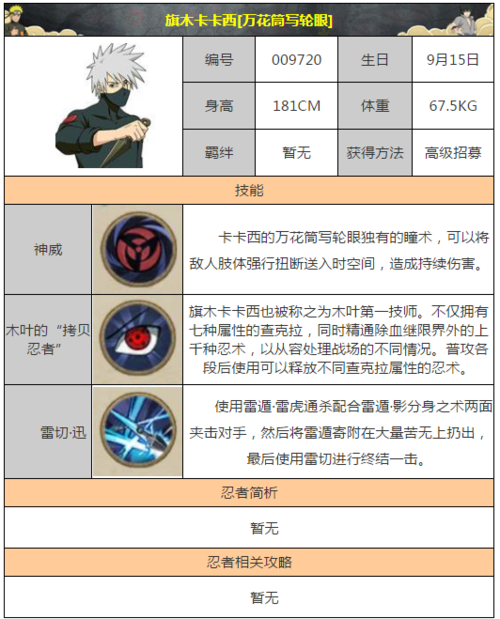 卡卡西万花筒怎么开的