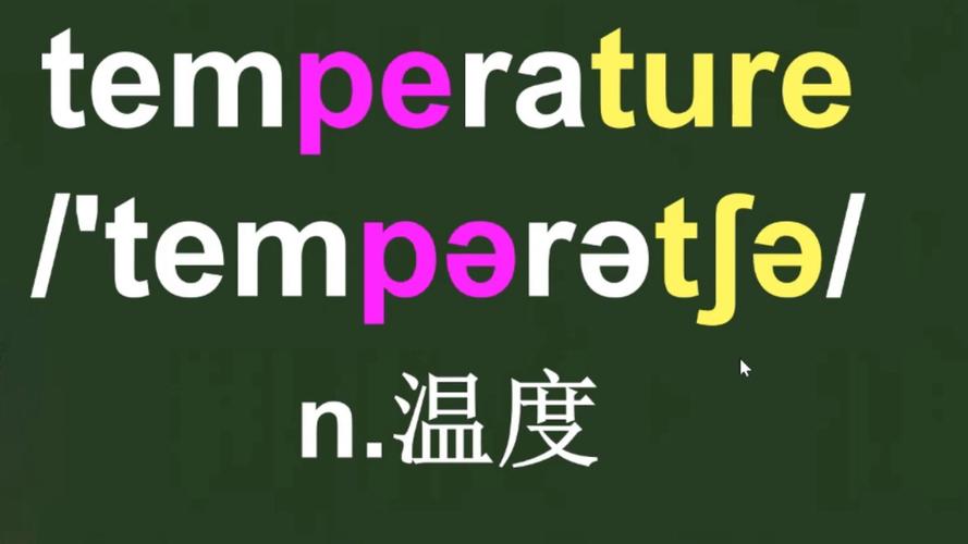 yourtemperature