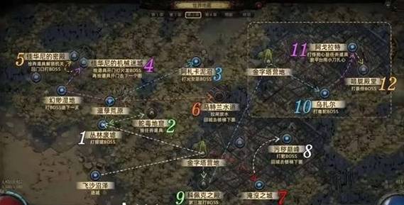 流放之路60级去哪里升级