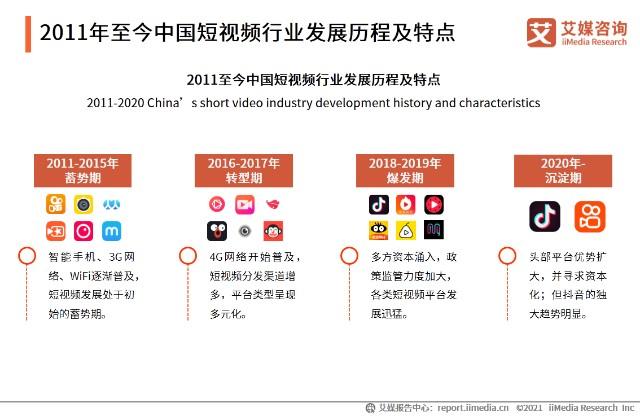 短视频火爆的影响