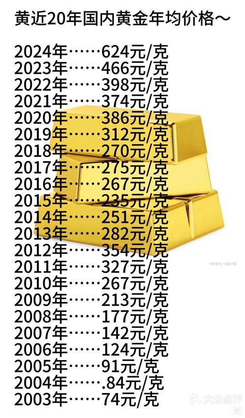 数字货币出金时间