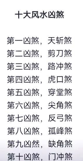 阳宅风水图解100例