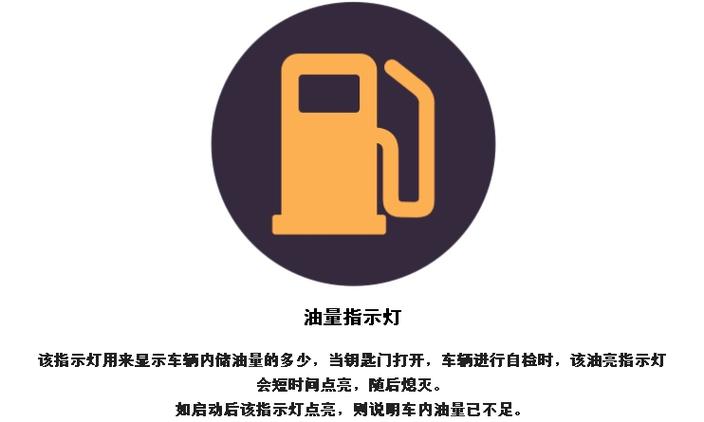 摩托车剩多少油时再加游戏截图