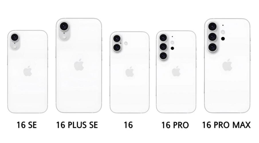 iphone各型号摄像头样子