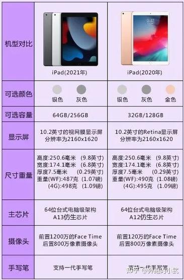 ipad二手建议买8还是9