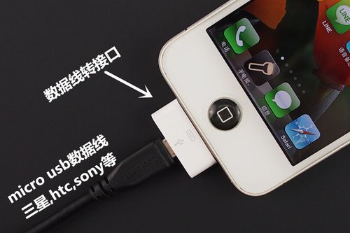 苹果x转接头怎么设置