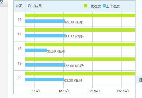 27加速延迟1秒怎么设置
