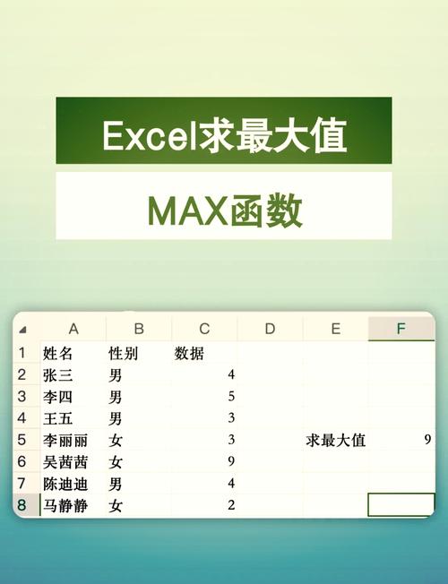 excel怎么增加小数点位数