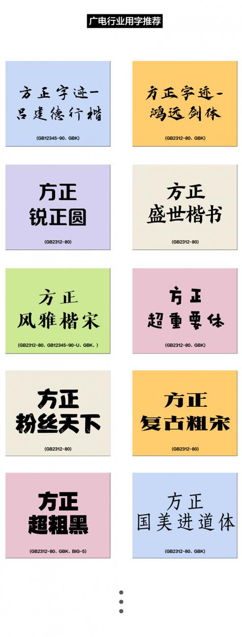 字体库