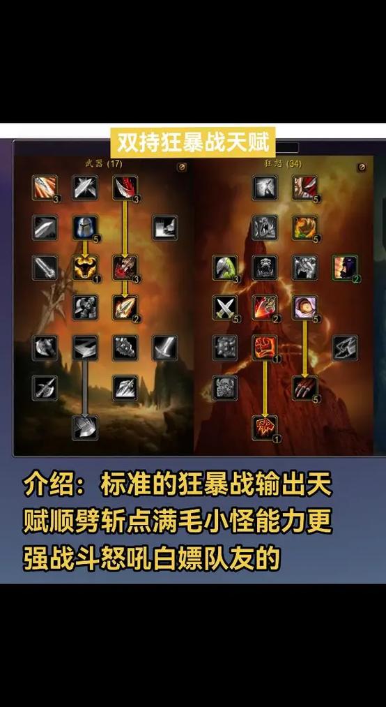 60级狂暴战命中