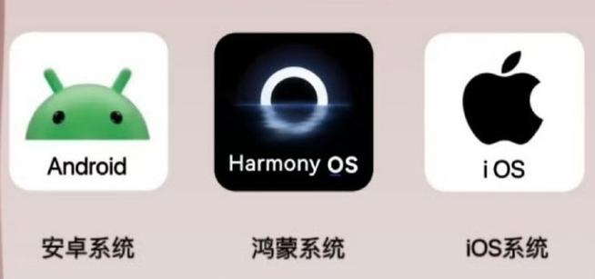 鸿蒙是ios吗