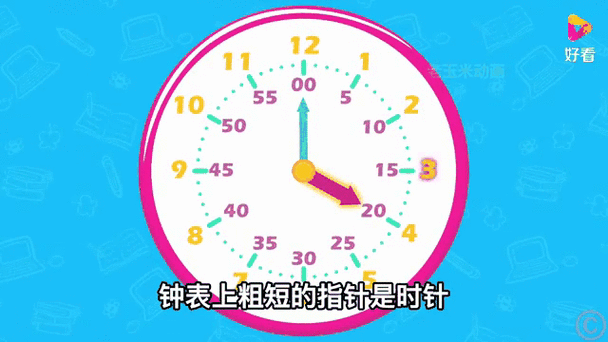 现在手表时间是几点