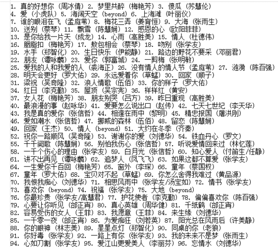 500首《经典老歌》