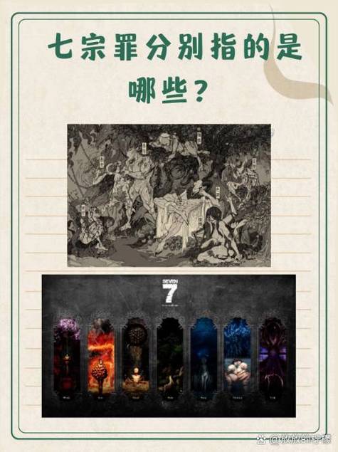 七宗罪对应的七个恶魔