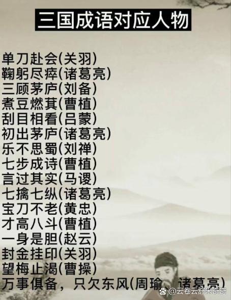 关于三国的成语