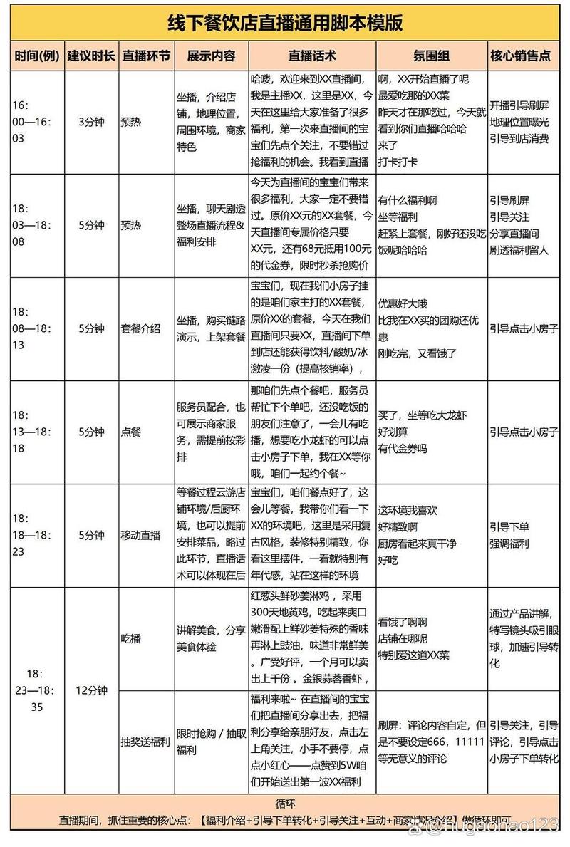 东方头条自动阅读脚本