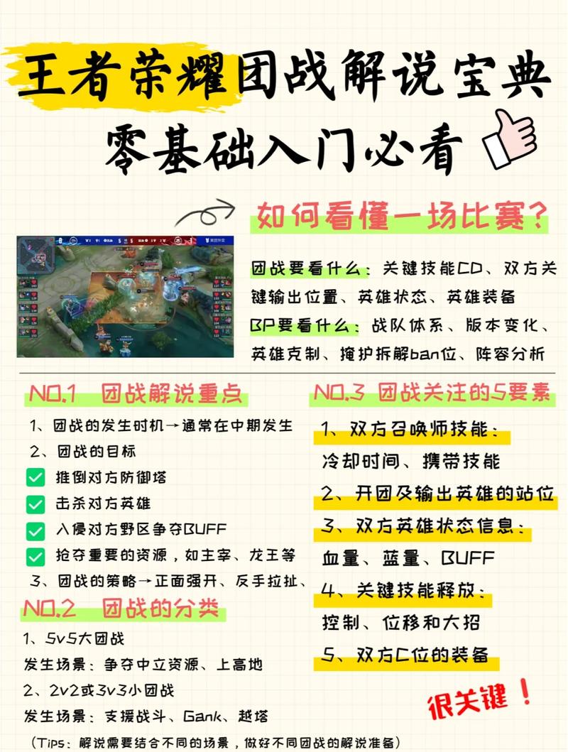 小程序王者军团攻略