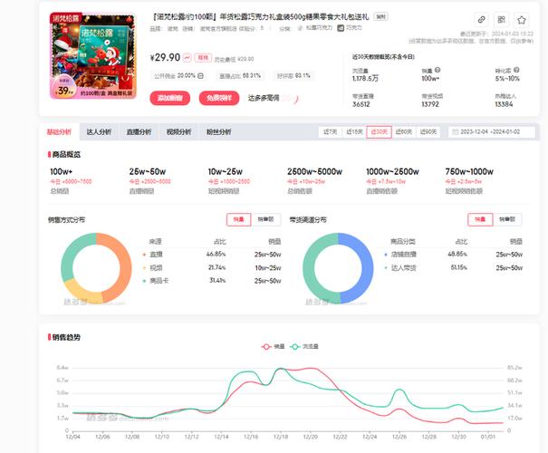 什么叫做短视频变现