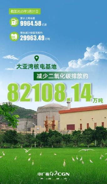 蚂蚁森林绿色能量有什么作用