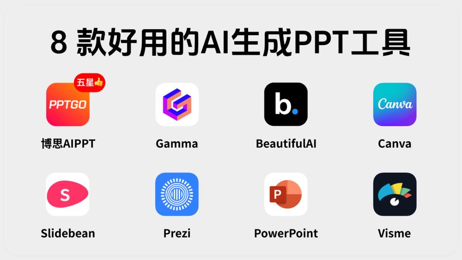 哪个ai能做ppt