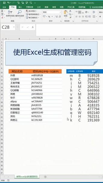 密码八个字符什么意思