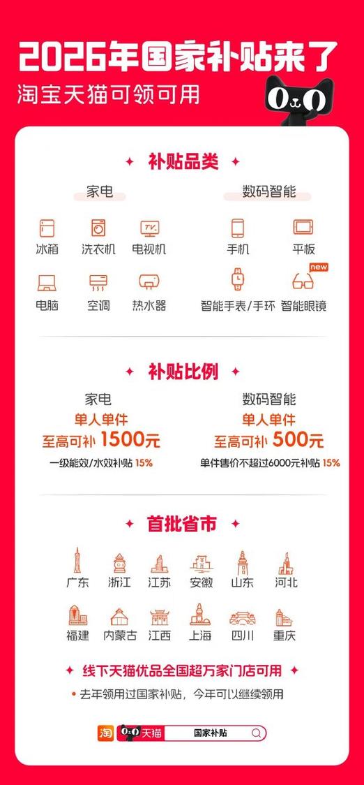 2026年五月淘宝专送工资谁发?