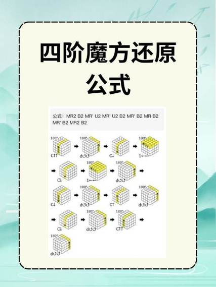 四阶魔方教程特殊情况之棱互换游戏截图