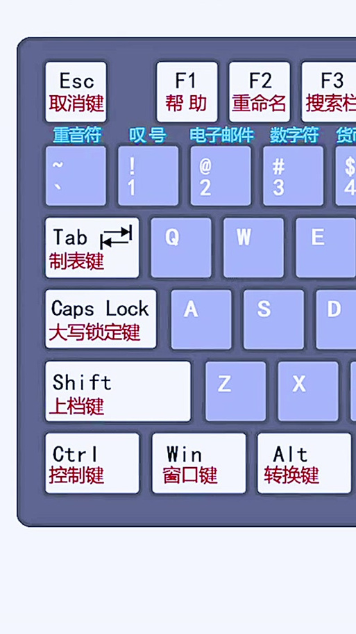 电脑上乘法怎么求和截图