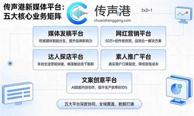 中国营销传播网