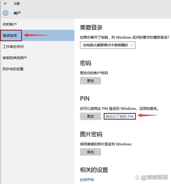 pin密码忘记了怎么办游戏截图