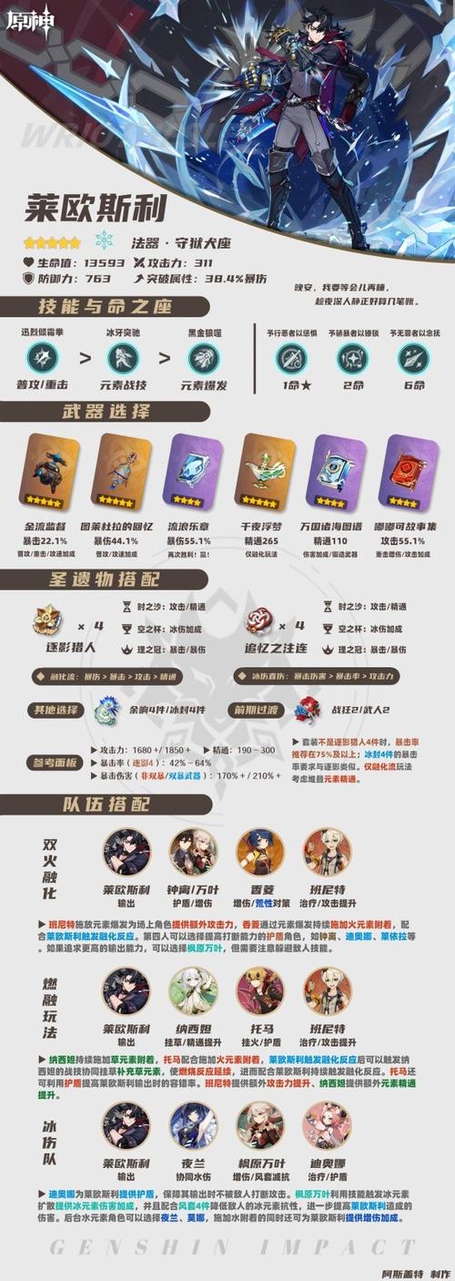 原神值得养的五星人物