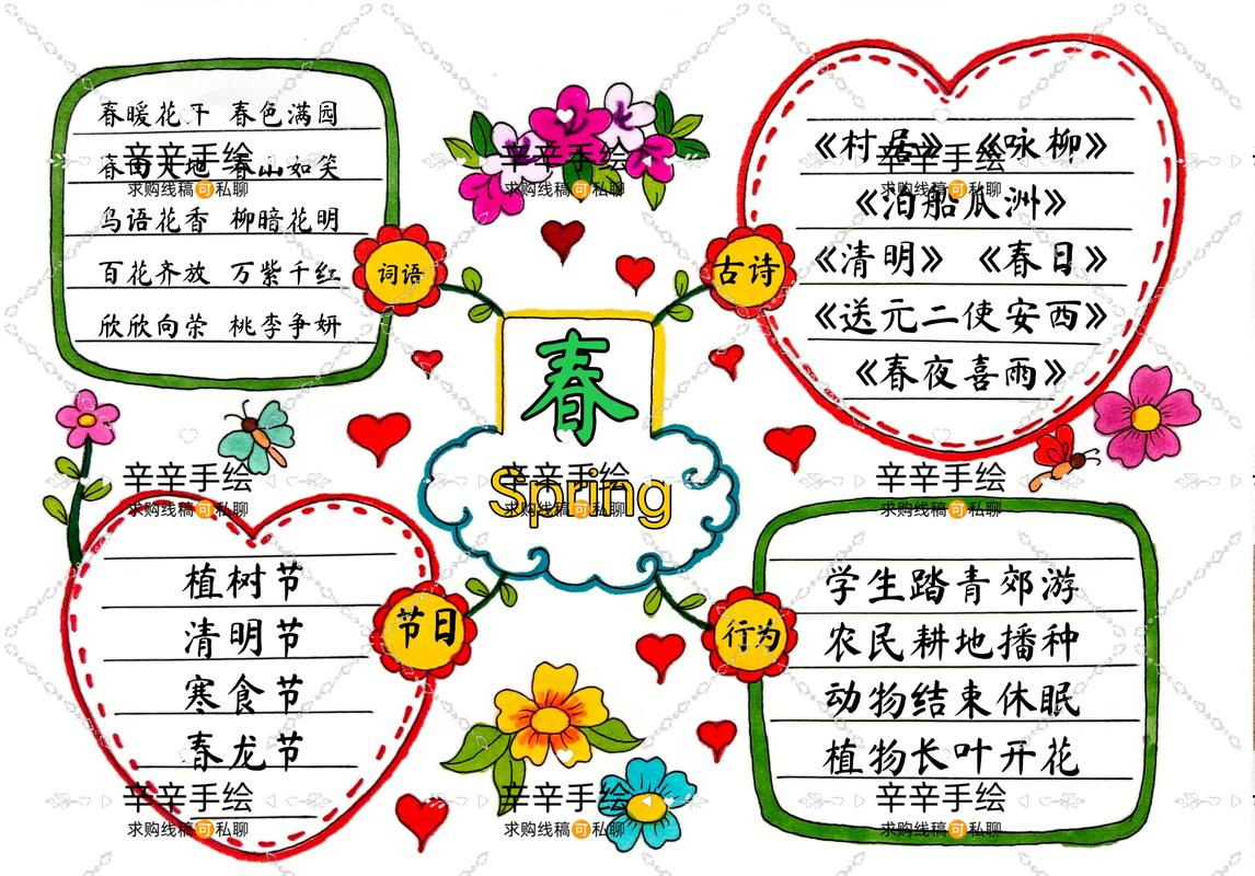 春风550UTV的议表台图解