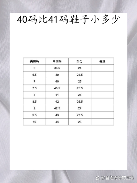 31厘米鞋是四十几号鞋