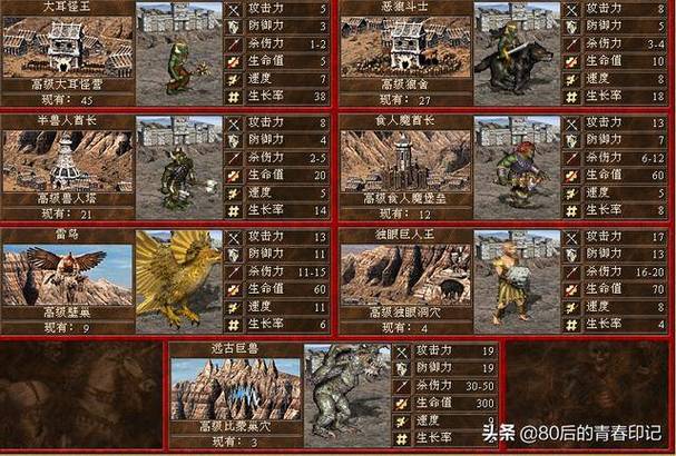 英雄无敌3死亡阴影最强兵种排名截图