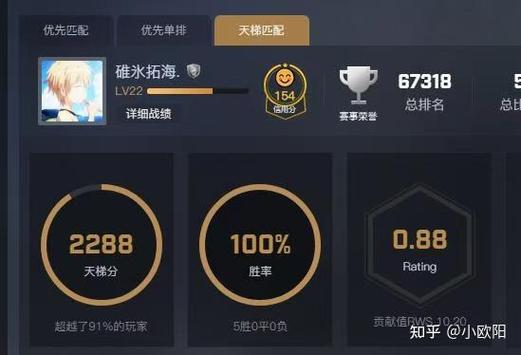 csgo多少小时截图