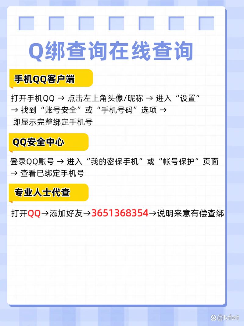 手机号查qq号码工具网站