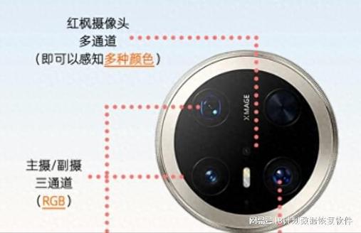 华为手机照相机