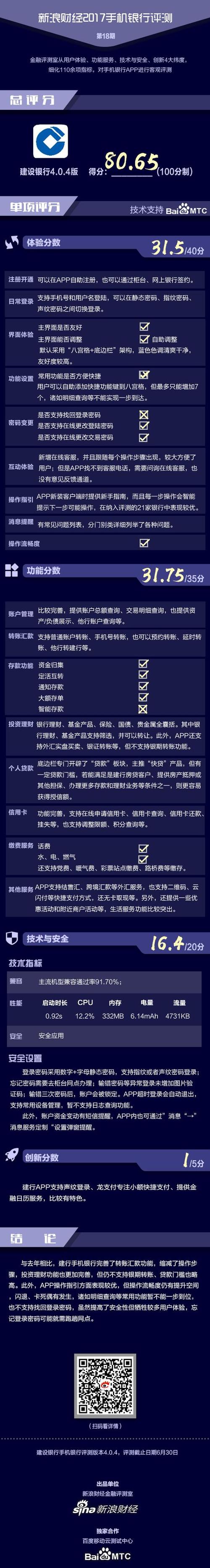 换手机建行手机银行转账限额怎么办