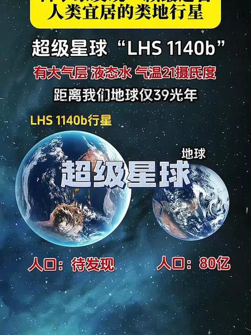科学家发现一颗宜居星球